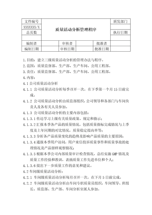 质量管理标准操作规程SOP系统