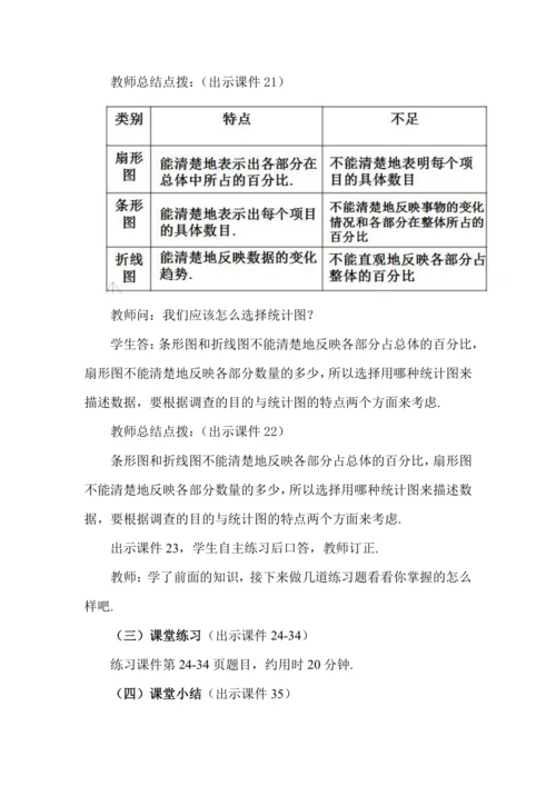 12.2.1 扇形图、条形图和折线图
