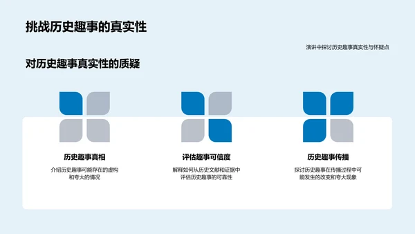 历史趣事解析课PPT模板