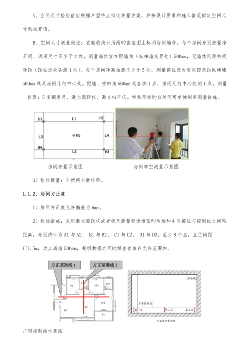 毛坯房交房标准策划专项方案.docx