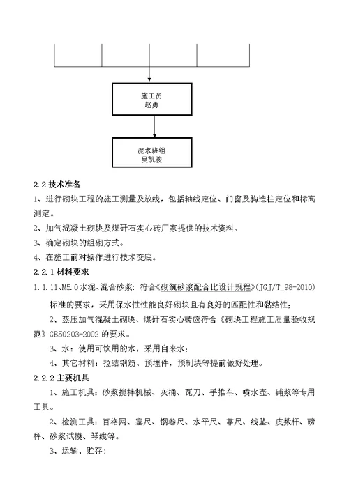 蒸压加气砼砌块施工方案