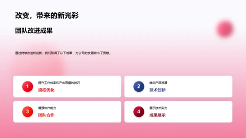 技术引领创新