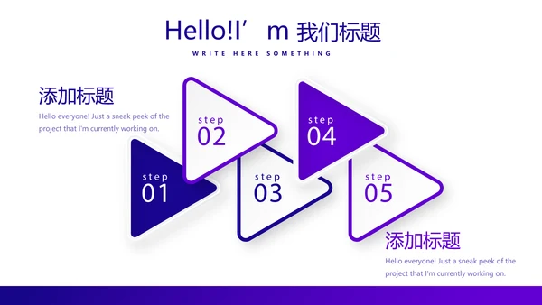 电商运营年终工作总结动态PPT