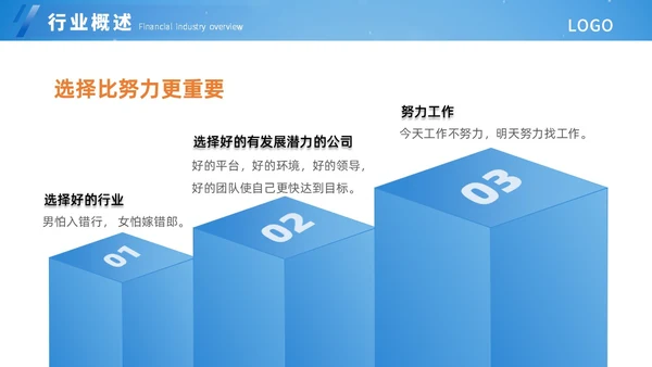 蓝色扁平简约金融知识培训ppt模板