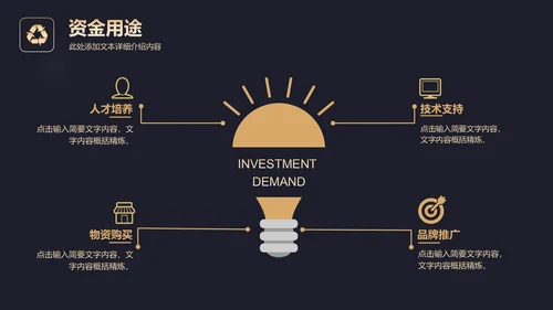 高端黑金商业计划书通用PPT模板