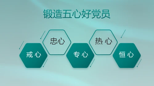 八一部队军事工作总结汇报动态PPT