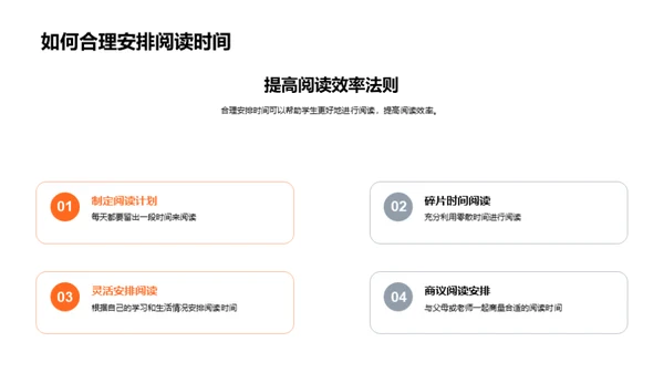 阅读的力量