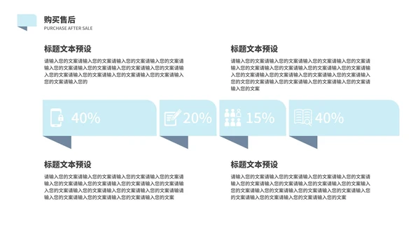 简约几何风医疗产品介绍PPT模板