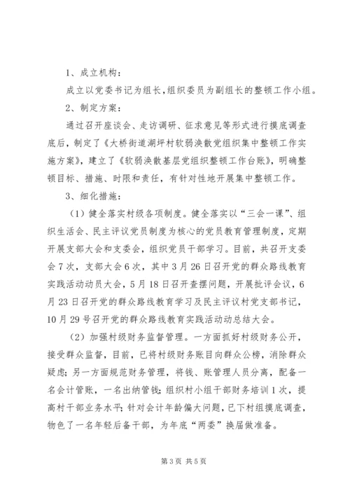 某村整顿软弱涣散党组织情况汇报.docx