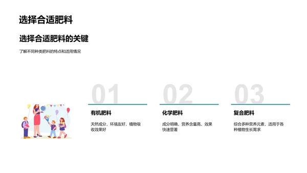 小学植物养护课PPT模板