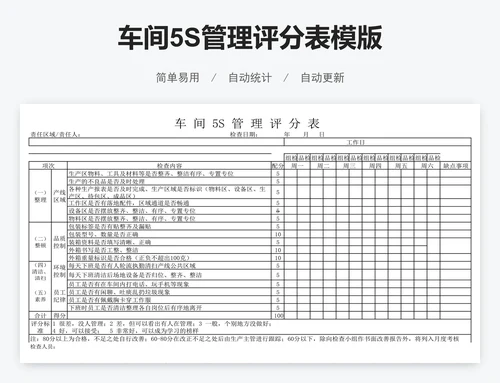 车间5S管理评分表模版