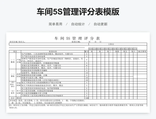 车间5S管理评分表模版