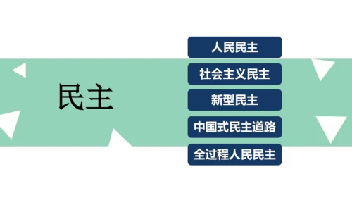 九上道德与法治期中复习之第二单元