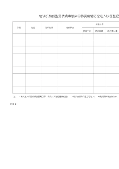 校外补习机构防疫表格.docx