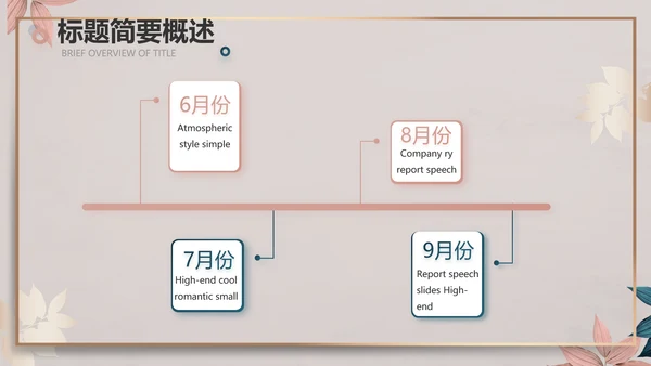 品牌营销策划方案工作总结动态PPT