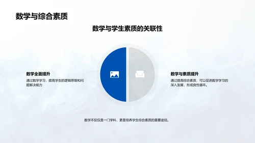 中考数学知识解读PPT模板