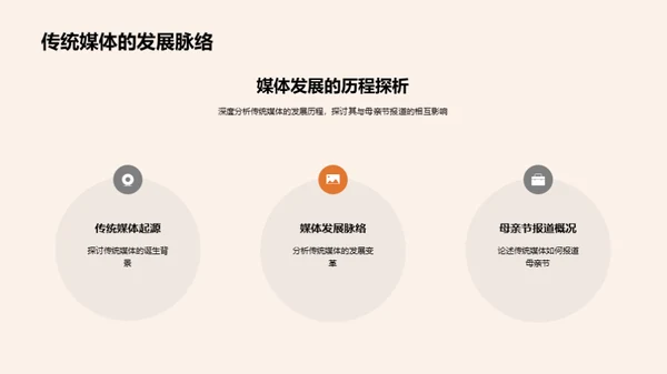 媒体视角下的母亲节