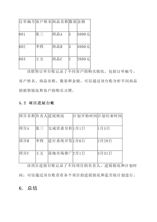 台账记录工作方案