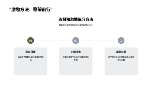 全方位提升英语听说