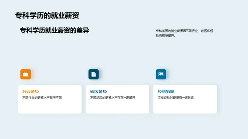 探索专科之路