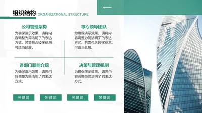 创意风企业宣传PPT列表