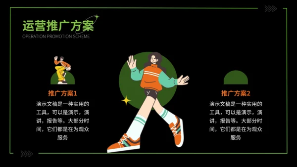 潮流创意品牌运营计划通用PPT模板
