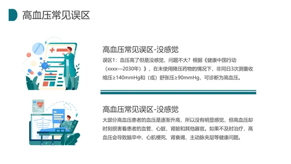 预防高血压健康知识科普讲座PPT模板