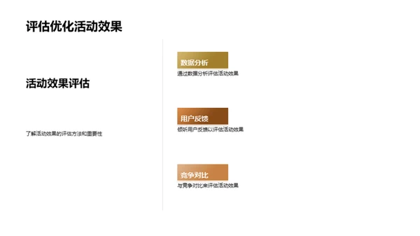 提升家居电商活动效果