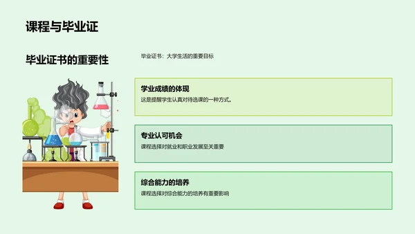 大学课程选择指南PPT模板