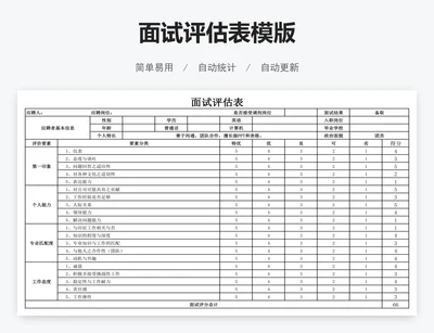 面试评估表模版