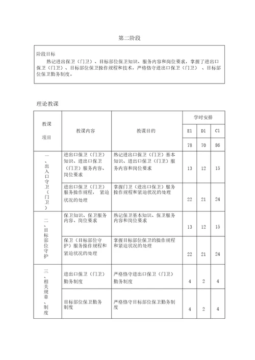 保安员培训教学大纲