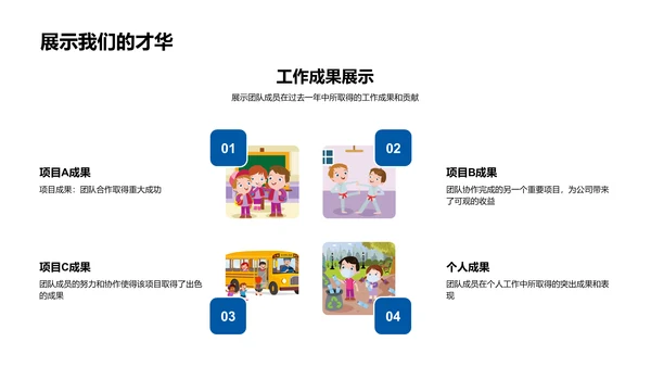 教学团队年度总结PPT模板