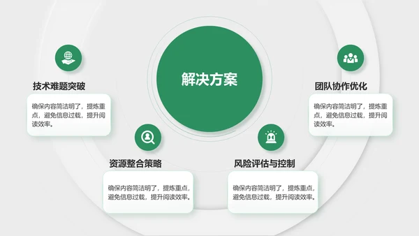 绿色新拟态本科毕业论文开题答辩PPT模板