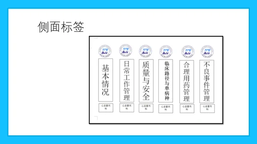 科室质量与安全管理PPT模板