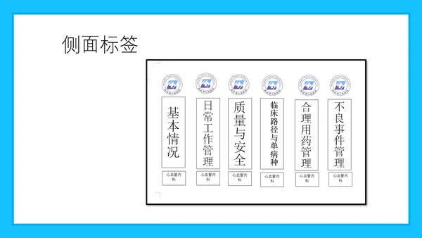 科室质量与安全管理PPT模板