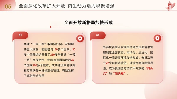 领导班子专题党课全面深化改革激发高质量发展动力PPT课件