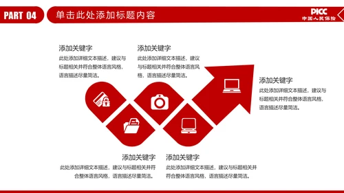 PICC中国人民保险公司年年终总结PPT
