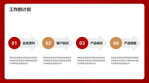 红色简约工作总结汇报PPT模板