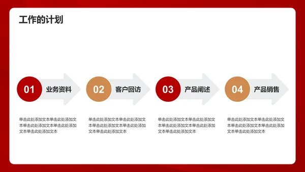 红色简约工作总结汇报PPT模板
