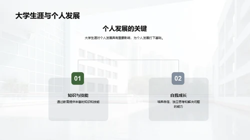 塑造大学生涯