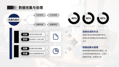 蓝墨色商务风企业文化合规体系建设计划书ppt模板