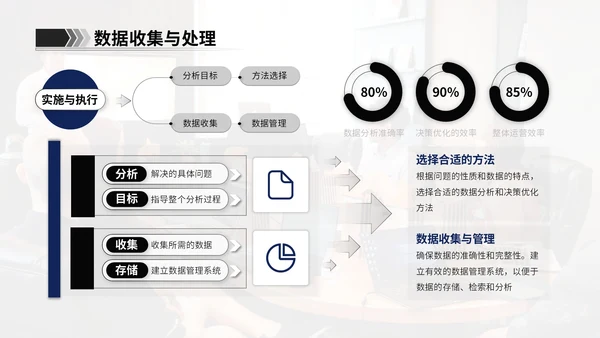 蓝墨色商务风企业文化合规体系建设计划书ppt模板