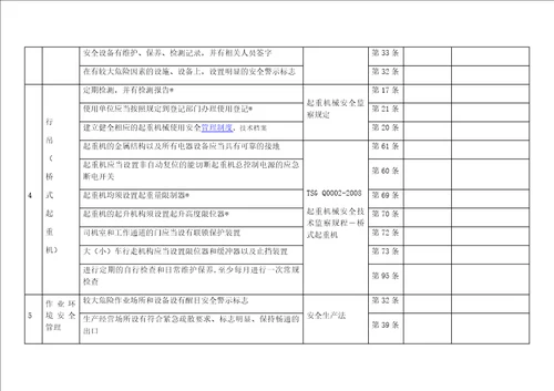 一般工贸企业安全检查表