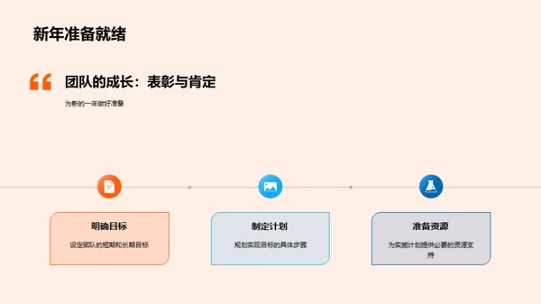 团队力量篇：共创辉煌