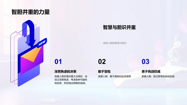 英雄事迹解读PPT模板