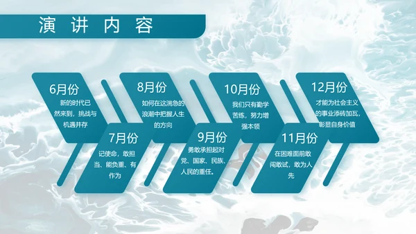 部队军事海军工作总结汇报动态PPT
