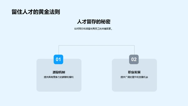 工业机械与企业文化