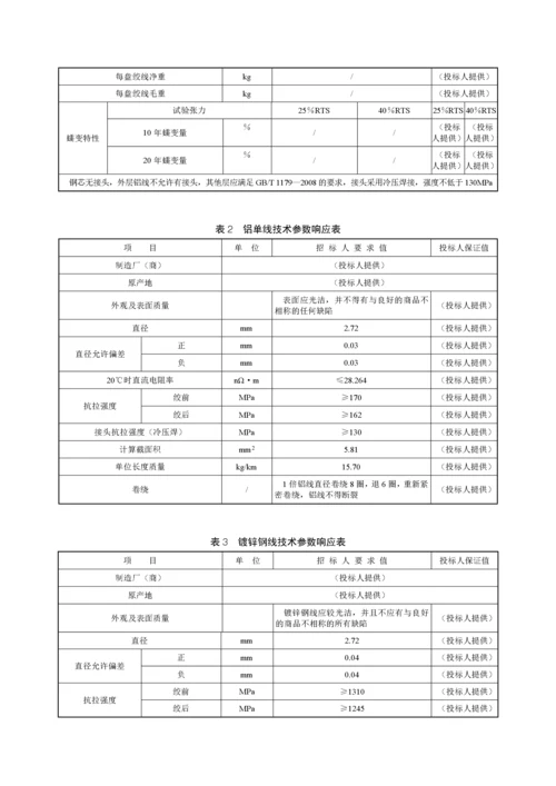 钢芯铝绞线技术规范-国家电网公司.docx