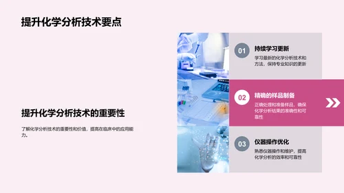 临床化学分析应用PPT模板