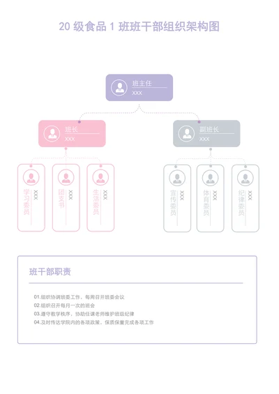 清新红色班级组织架构图